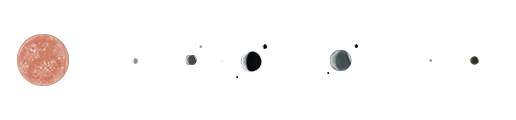 Gliese system map