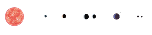 Kepler system map