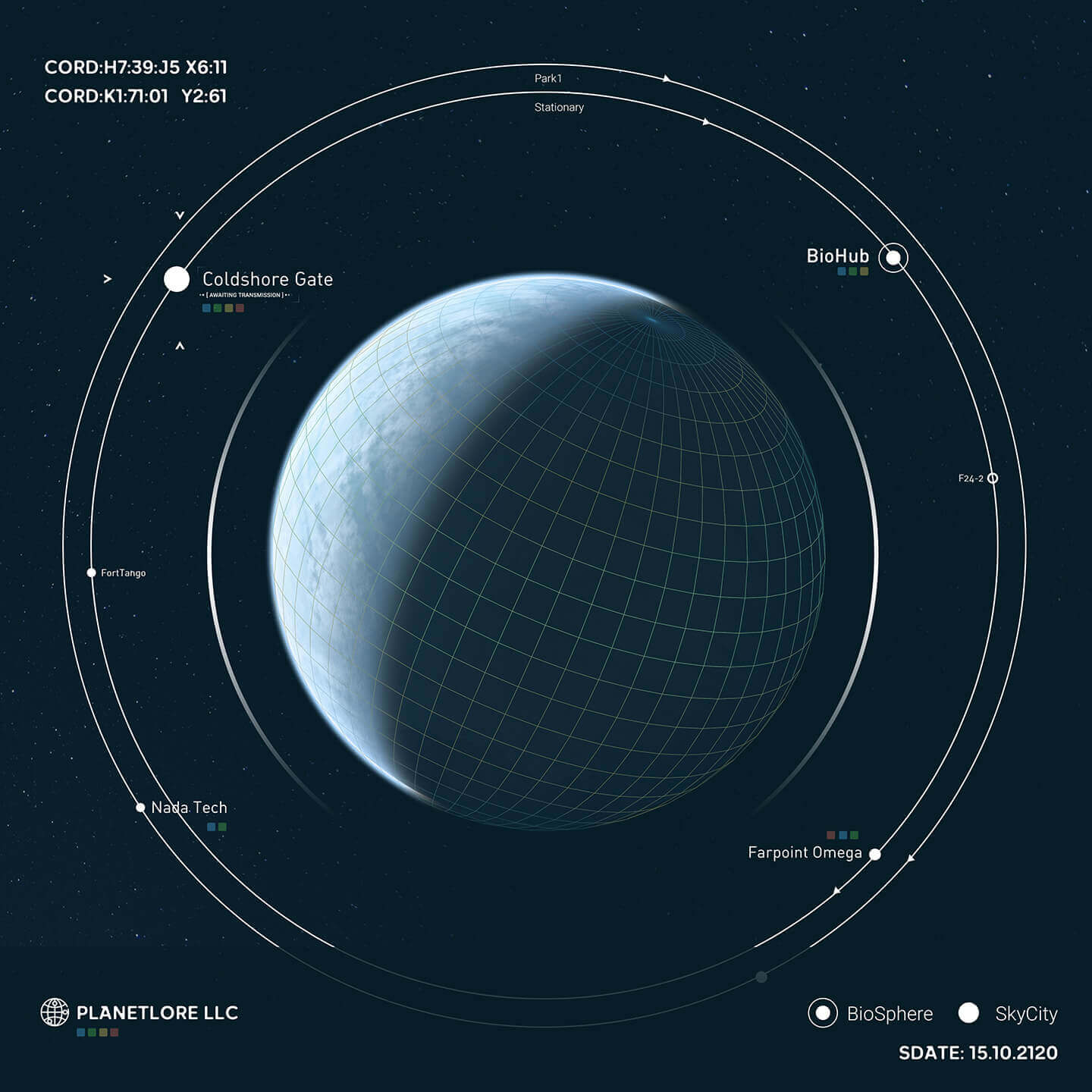 Kepler planetary diagram.